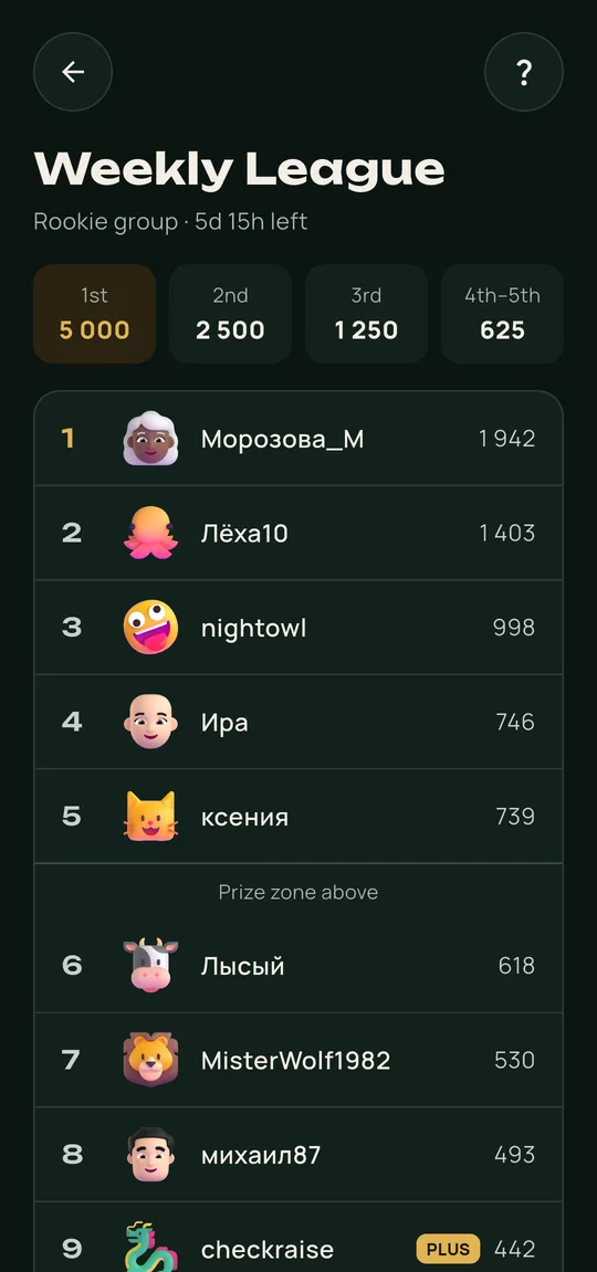 League